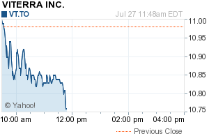 Viterra Yuck!