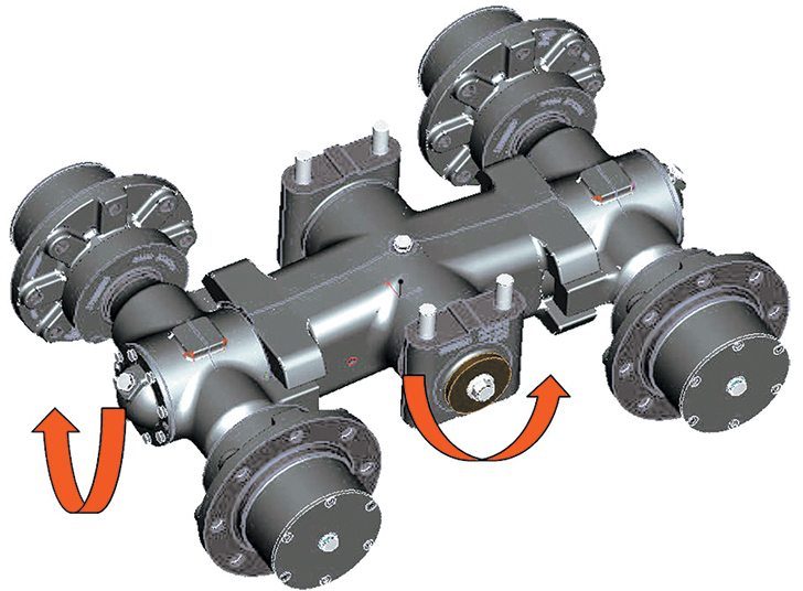 Delta’s unique double axis bogie system mounts the frame in bushings so the pitch oscillates 12 degrees fore/aft while the roll oscillates 12 degrees side to side. Each rotating rubber pad is free to crawl over the soil surface using the best contact angle, almost like independent suspension. | Versatile illustration