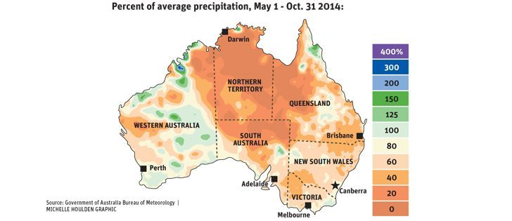 Australia’s crops keep getting smaller.
Rural Bank, a major Australian farm lender, has released its production estimates for the country’s major crops.  | WP graphic
