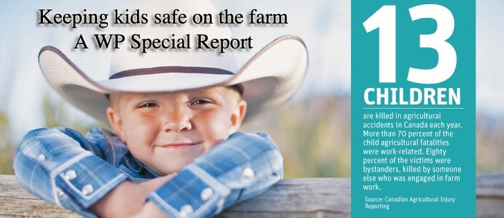 Keeping kids safe on the farm