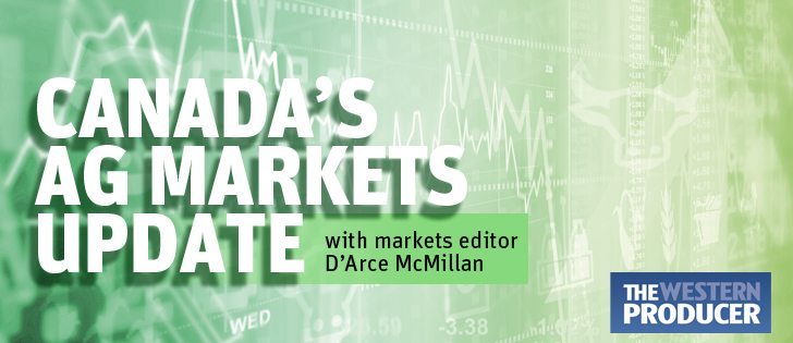 VIDEO: Canada’s agricultural markets update – November 25, 2015