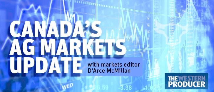 VIDEO: Canada’s agricultural markets update – April 20, 2016