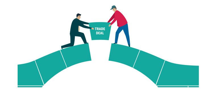 Trade deals have become politically unpopular because no one champions the benefits. | WP graphic