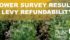 Growers were angry that the Saskatchewan Pulse Growers board spent $30,000 on a survey, only to decide against a refundable levy. | Screencap via SaskPulse.com