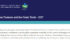 The National Farmers Union is conducting a farmer survey to learn more about how grain growers are being treated when they deliver grain to a country elevator. | Screencap via www.surveymonkey.com