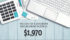 Culling a careful consideration of cost