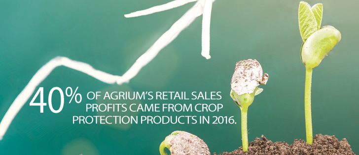 Agrium expands retail network
