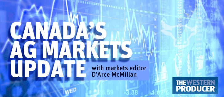 VIDEO: Canada’s agricultural markets update – December 6, 2017