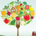 The rise of ‘flexitarians’: what does it mean for meat?