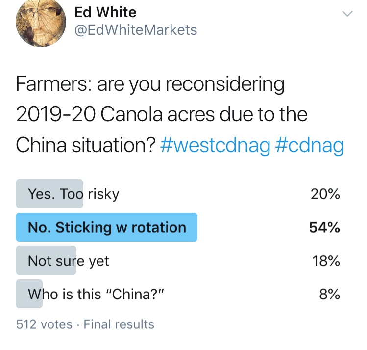 Answers to farming challenges not as easy as outsiders assume