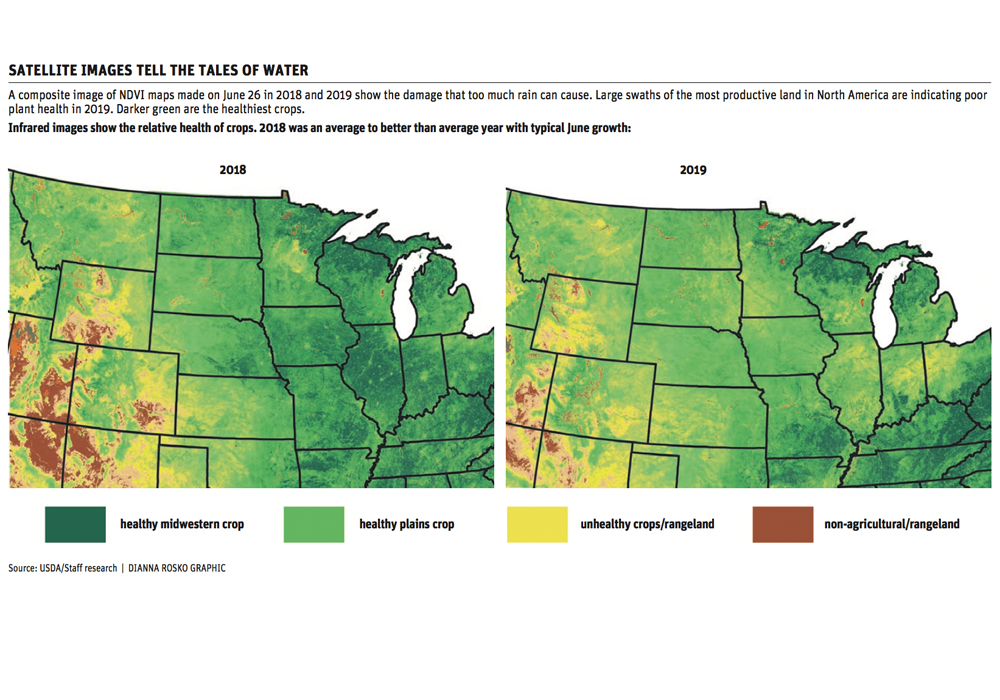 Acre estimate stuns U.S. producers