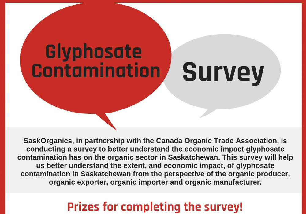 Several of the survey’s 45 questions pertain to unintended contact with a glyphosate on the farm, adapting practices to minimize the risk, the percentage of contaminated acres and financial loss incurred. | Screencap via Twitter/@SaskOrganics