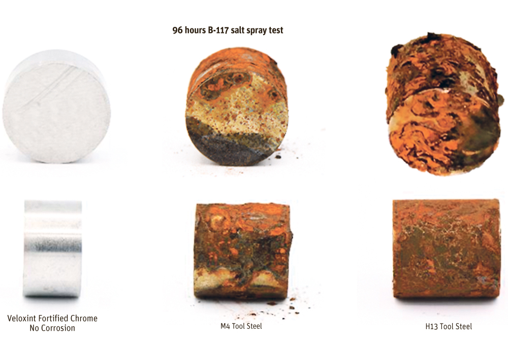 Corrosion resistance is one of the chief characteristics of items produced by the Veloxint process.  |  Veloxint photo