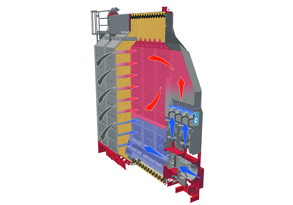 All arrows represent airflow. Blue arrows are cool ambient air. Red arrows represent heated air.  Blue arrows show air entering the dryer through the bottom fan. The bottom one-third of the dryer cools the grain. The burner is not being used for the bottom section so the arrow and cut away remain blue, although these dryers can operate in an all-heat mode to heat the lower section if needed. Above the lower cooling section there are two more blue arrows entering the heat section of the dryer. As the air passes over a burner it becomes heated and enters the red section of the dryer. The gray arrows represent exhaust air. Both heated and non-heated air enters the ducts and pass through the grain until they exit through an exhaust duct. The cutaway shows the air moving out of the exhaust ducts.  |  Wall Grain illustration