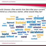 In weekly surveys of its members, the CFIB has found increasing levels of stress among farmers. Livestock producers are obviously affected by slaughter plant shutdowns and slowdowns, but stress has been rife in farm country for months.
| Screencap via CFIB.ca
