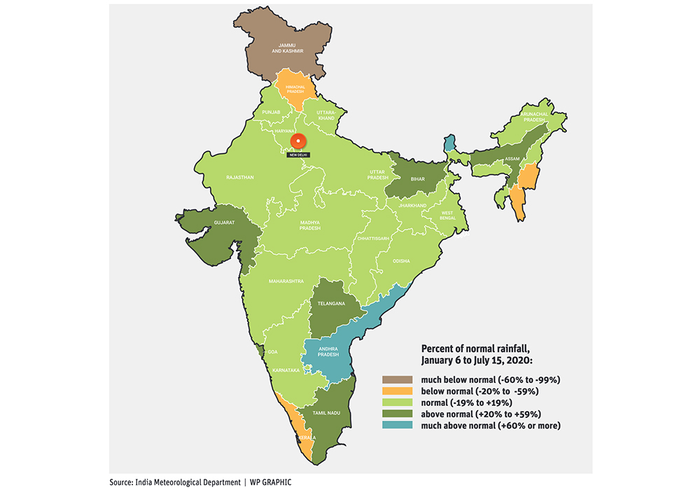 India’s monsoon rainfall has been 10 percent above normal for the June 1 through July 15 period. Farmers are in the middle of planting their kharif season crops. Tur, or pigeon peas, is the biggest kharif season pulse crop, and the planting pace is far ahead of normal for that crop. 
