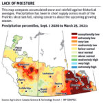 West stays dry as seeding season looms
