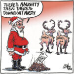 Gov’t. scapegoats farmers