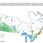 Cover crops’ ability to reduce N2O emissions questioned