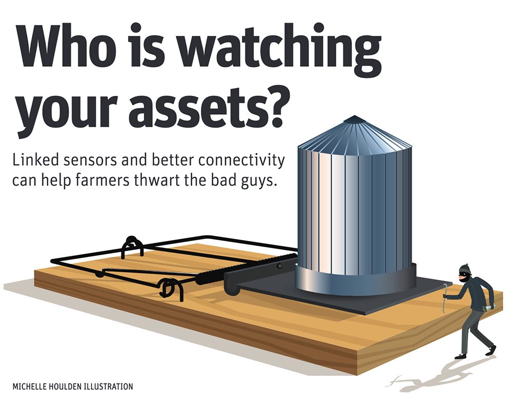 Who is watching your assets?