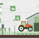 Ukko Agro provides growth stage forecast and disease models for crops a week in advance by running predictive analytics on information from multiple sources. | Screencap via ukko.ag