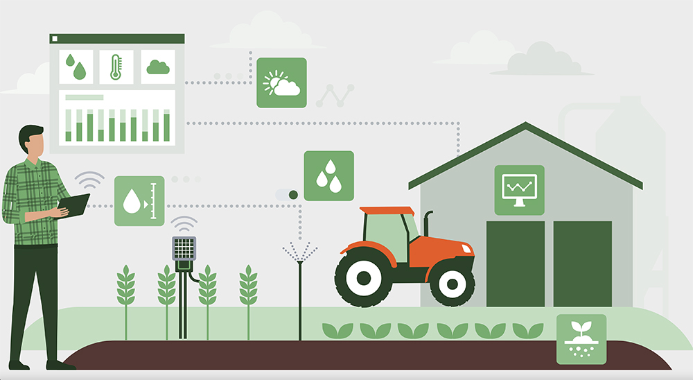 Ukko Agro provides growth stage forecast and disease models for crops a week in advance by running predictive analytics on information from multiple sources. | Screencap via ukko.ag