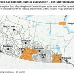 Tax deferrals available for some but not all