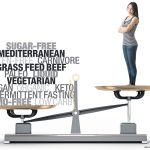 Navigating the digital diet culture