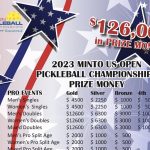 When I first started hearing about pickleball a few years ago, the activity seemed to be played mainly by folks of a certain vintage with more time on their hands than they might have once had. Has that ever changed. | Screencap via Facebook/Minto US Open Pickleball Championships