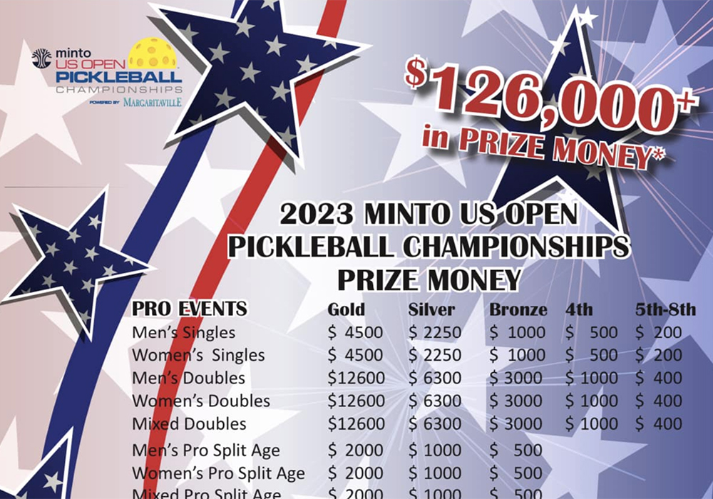 When I first started hearing about pickleball a few years ago, the activity seemed to be played mainly by folks of a certain vintage with more time on their hands than they might have once had. Has that ever changed. | Screencap via Facebook/Minto US Open Pickleball Championships