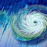 Preparing for challenging times rather than good times makes sense in an era of extreme volatility. Looking to economists and other soothsayers for future guidance won’t likely be rewarding, because they aren’t likely to offer much. | Getty Images