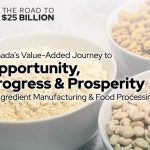 Food ingredient manufacturing is profitable. But it takes too long to generate returns on investment, said Protein Industries Canada chief executive officer Bill Greuel. | Screencap via proteinindustriescanada.ca