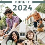 The recent federal budget contained two very important changes that could affect long-term planning for your operation. | Screencap via budget.canada.ca