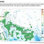 What weather will June, July and August bring?