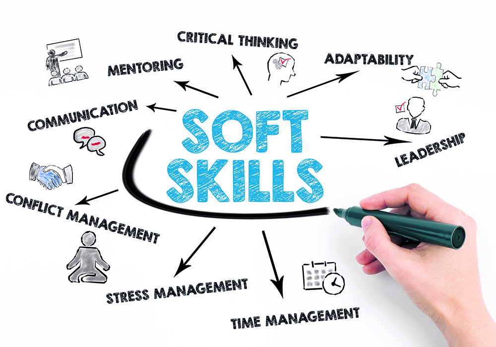 Image for Soft skill shortage identified