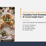 The Canadian Food Sentiment Index: October 2024, released Oct. 10, is based on responses from more than 3,000 Canadians. | Screencap via cdn.dal.ca