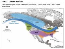 Tough to predict La Nina’s weather impact