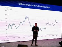 A man stands on stage in front of an image of a giant line graph charting the value of the U.S. dollar from 1990 to 2023.