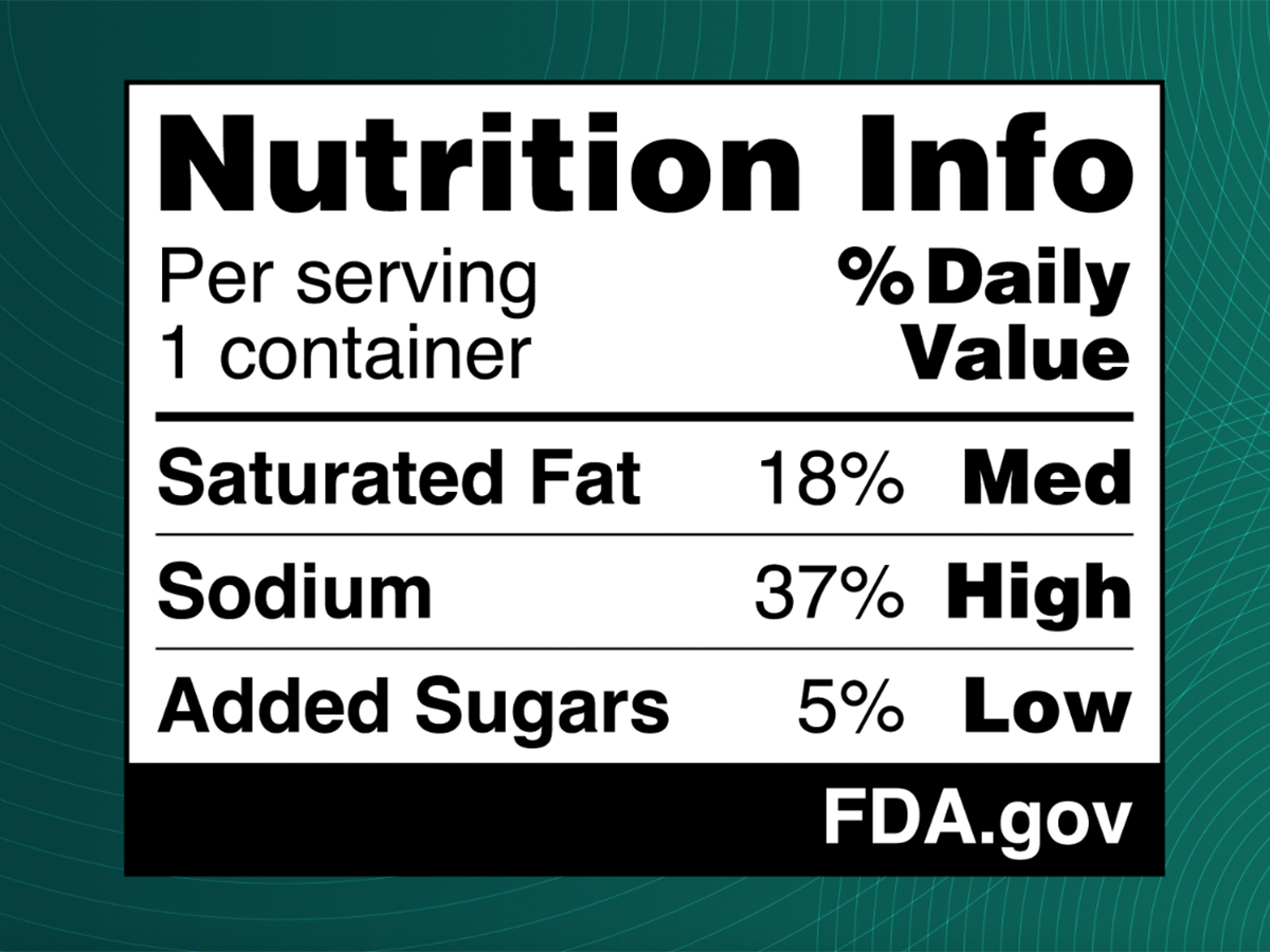 A sample of the nutritional "front-of-package" labels showing readily visible information about a food’s saturated fat, sodium and added sugars content proposed by the FDA.