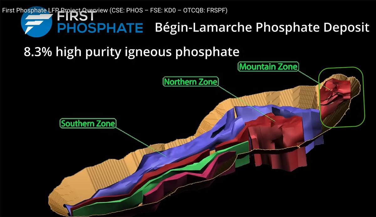 A computerized rendering of the high purity igneous phosphate deposit at the Begin-Lamarche mine in Quebec.