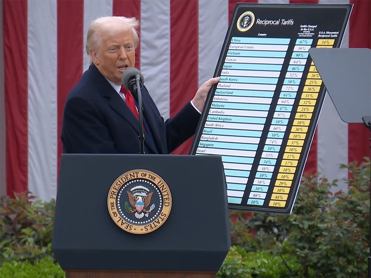 U.S president Donald Trump holds up a list of countries and the tariffs each would be charged while speaking in the Rose Garden April 2, 2025.