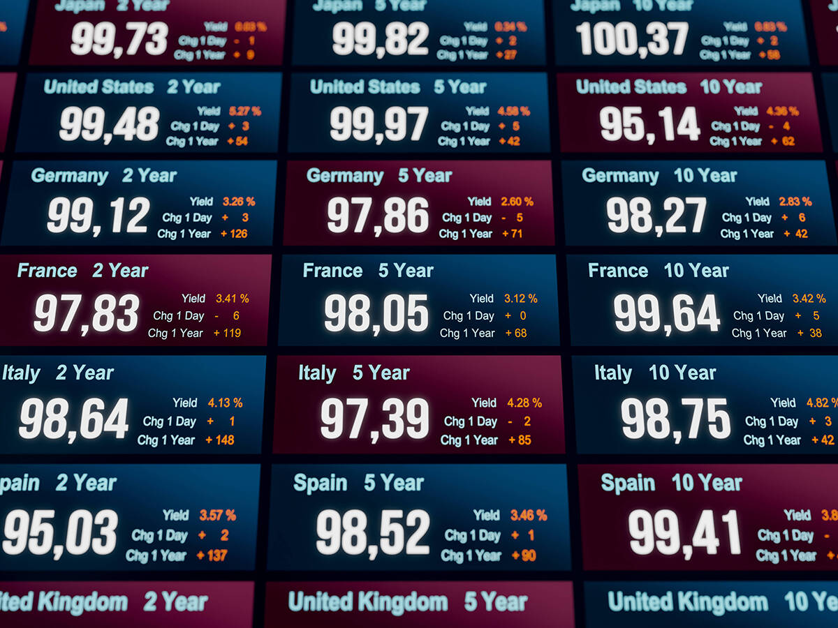 A photo of the trading board for various countries' bonds, showing term, value, change and yield.