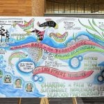 Salmon farming transforms a remote First Nations community