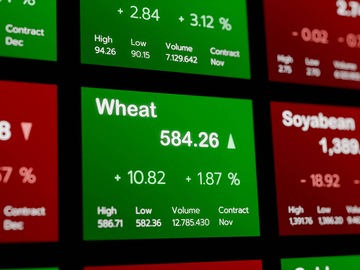 A commodity monitor with price information for various crops, including wheat and soybeans.