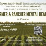 A promotional poster for the Farmer & Rancher Mental Health survey.