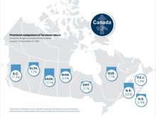 A map of Canada showing the rising value of farm land in each province from 2024.