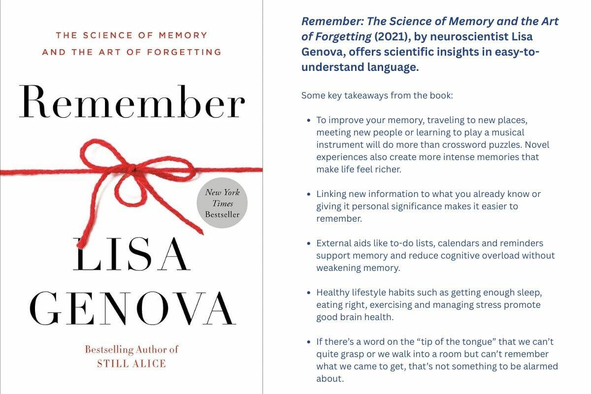 Cover image of book called Remember by Lisa Genova