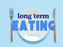 A graphic image of a white porcelain plate with a knife and fork on either side of it, and the words, "Long term eating trends" overtop.